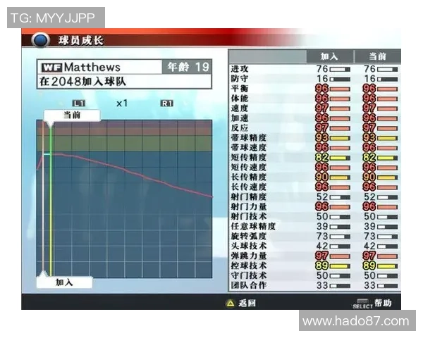 如何在观看足球比赛时成功获得球星签名的技巧与方法 如何在观看足球比赛时成功获得球星签名的技巧与方法